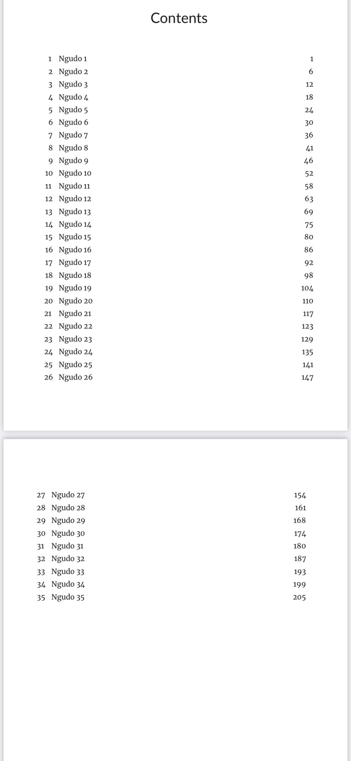 Vhavhali ndi Vhaṱali Gireidi 2